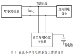 新型雙向DC/DC變流器在不停電電源系統(tǒng)中的應(yīng)用