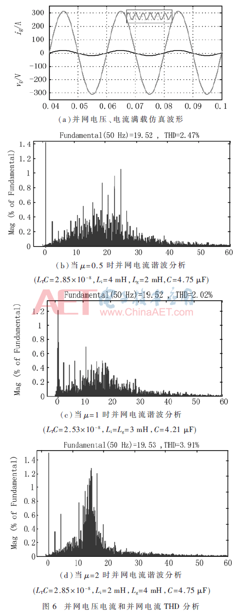 dy2-t6.gif