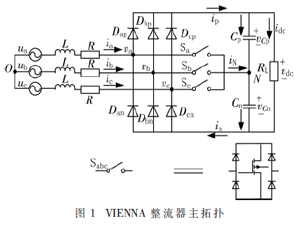 基于滑模變結(jié)構(gòu)與內(nèi)?？刂?相結(jié)合的VIENNA整流器控制策略研究