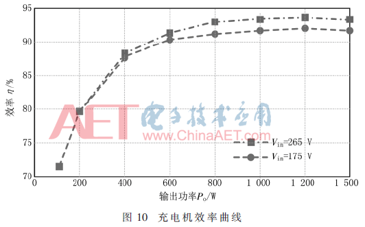 dy6-t10.gif