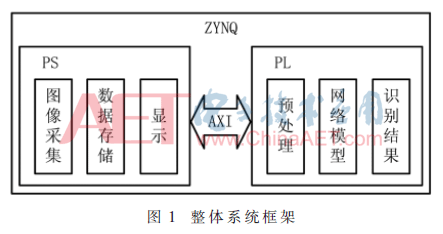 rgzd3-t1.gif