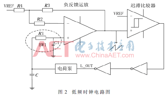 wdz1-t2.gif