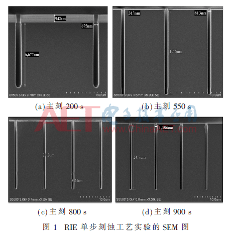 wdz2-t1.gif