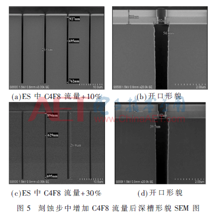 wdz2-t5.gif