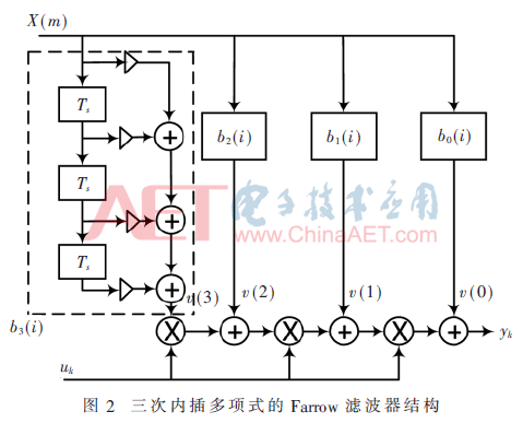 wdz4-t2.gif