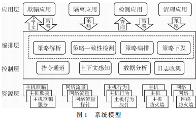 微信截圖_20181022154925.png