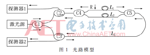 qrs2-t1.gif