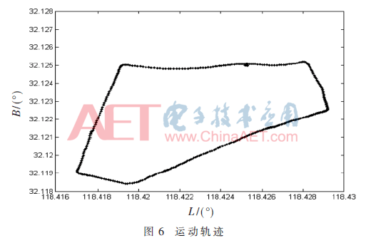 qrs4-t6.gif