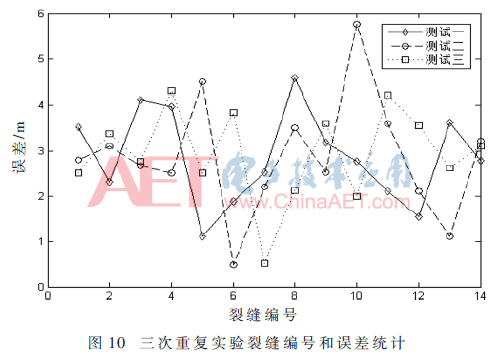 qrs4-t10.gif