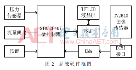 qrs5-t2.gif