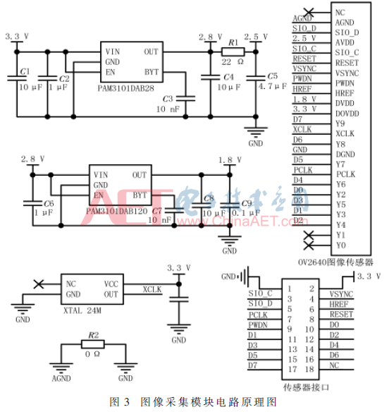 qrs5-t3.gif