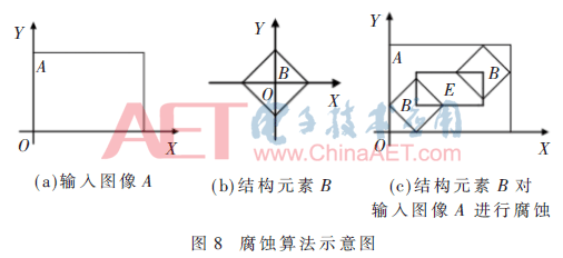 qrs5-t8.gif