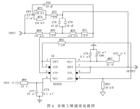 基于FPGA的便攜式正交鎖相放大器研制