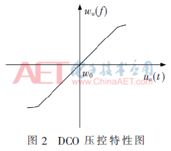 ck1-t2.gif