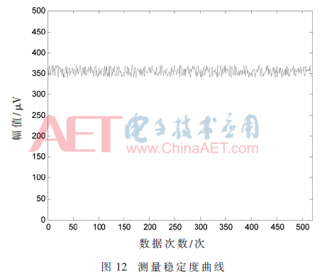 ck1-t12.gif