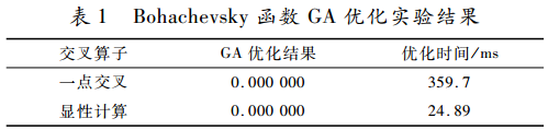 微信截图_20181026114957.png