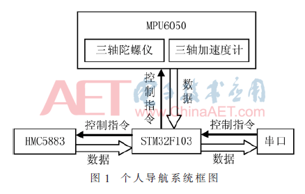 ck4-t1.gif