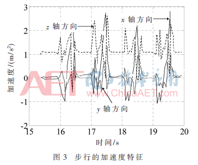 ck4-t3.gif