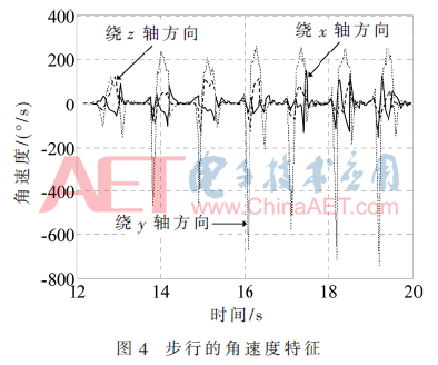 ck4-t4.gif