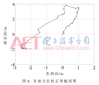 ck4-t6.gif