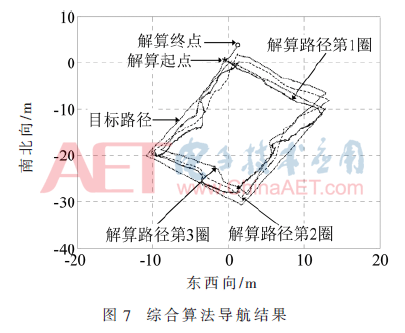 ck4-t7.gif