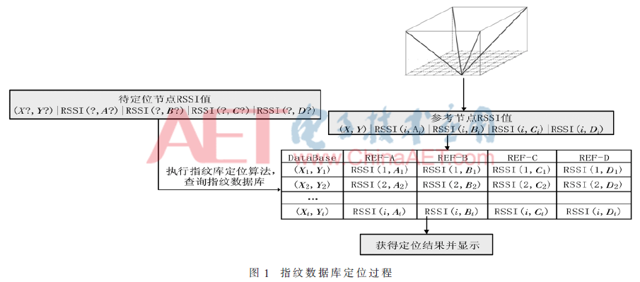 ck5-t1.gif