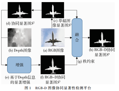 微信截图_20181029145529.png