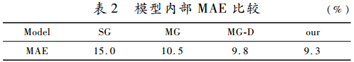 微信截圖_20181029153904.png