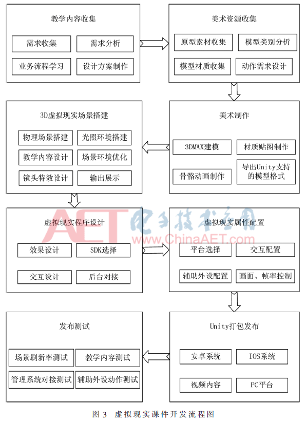 ck6-t3.gif