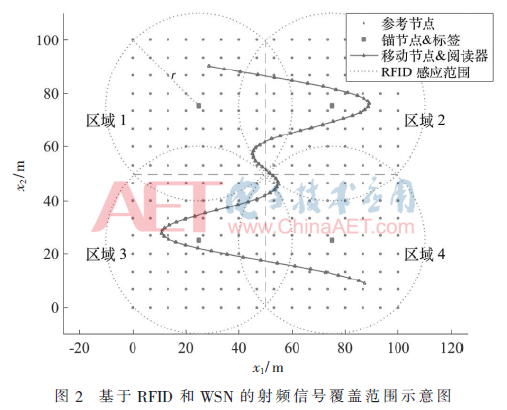 ck7-t2.gif