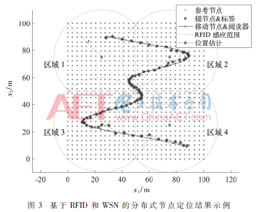 ck7-t3.gif