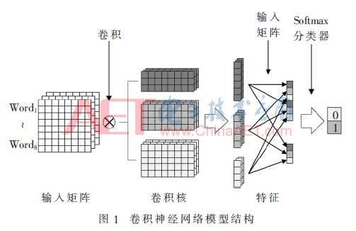 tx2-t1.gif