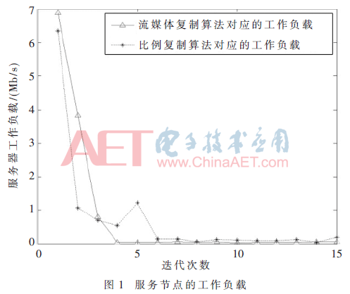 tx4-t1.gif