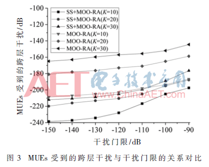 tx5-t3.gif