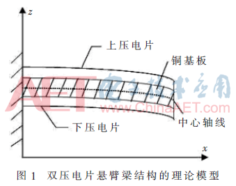 dy1-t1.gif