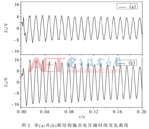 dy1-t2.gif