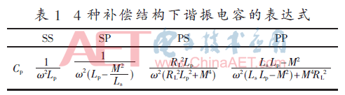 dy2-b1.gif