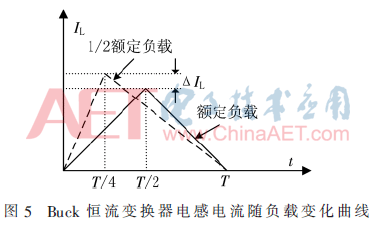 dy3-t5.gif