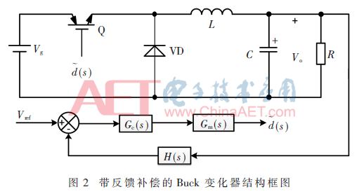 dy5-t2.gif