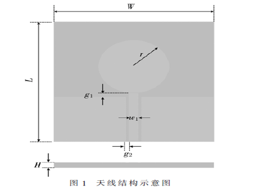 基于PDMS的MEMS柔性天線的設(shè)計及制作