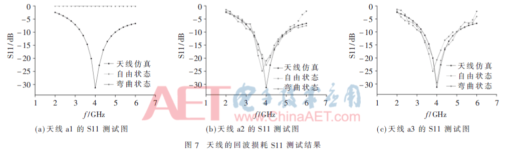 wdz2-t7.gif