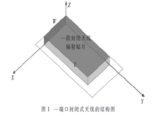 一種小型無源UHF抗金屬標簽天線的設(shè)計