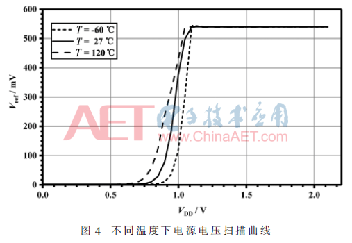 wdz3-t4.gif