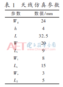 wdz4-b1.gif