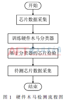 wdz5-t1.gif