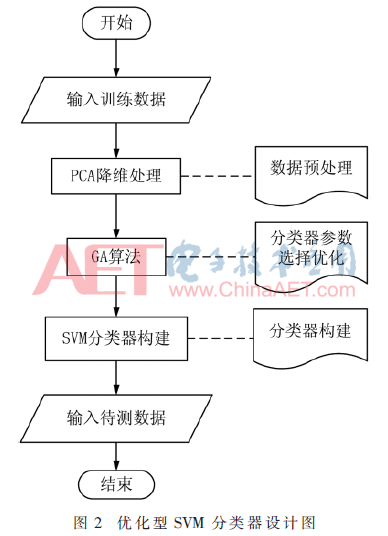 wdz5-t2.gif