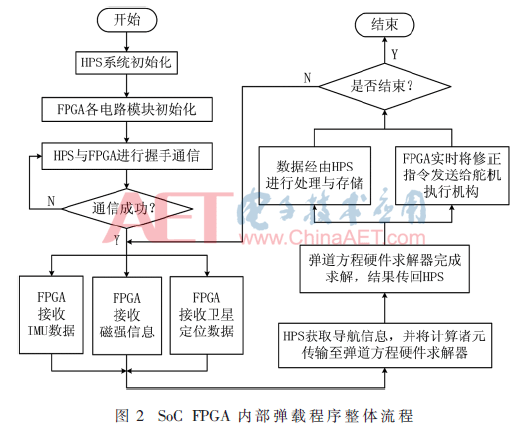 qrs2-t2.gif