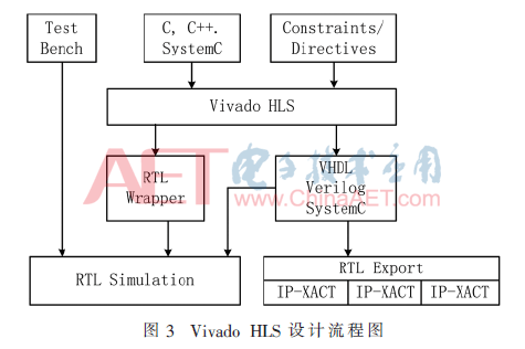 qrs2-t3.gif