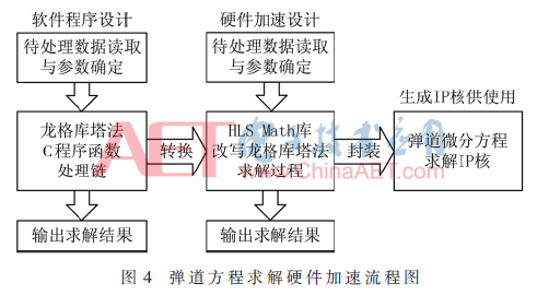 qrs2-t4.gif