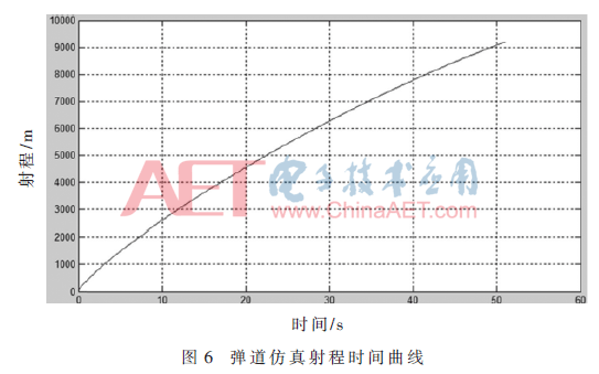 qrs2-t6.gif